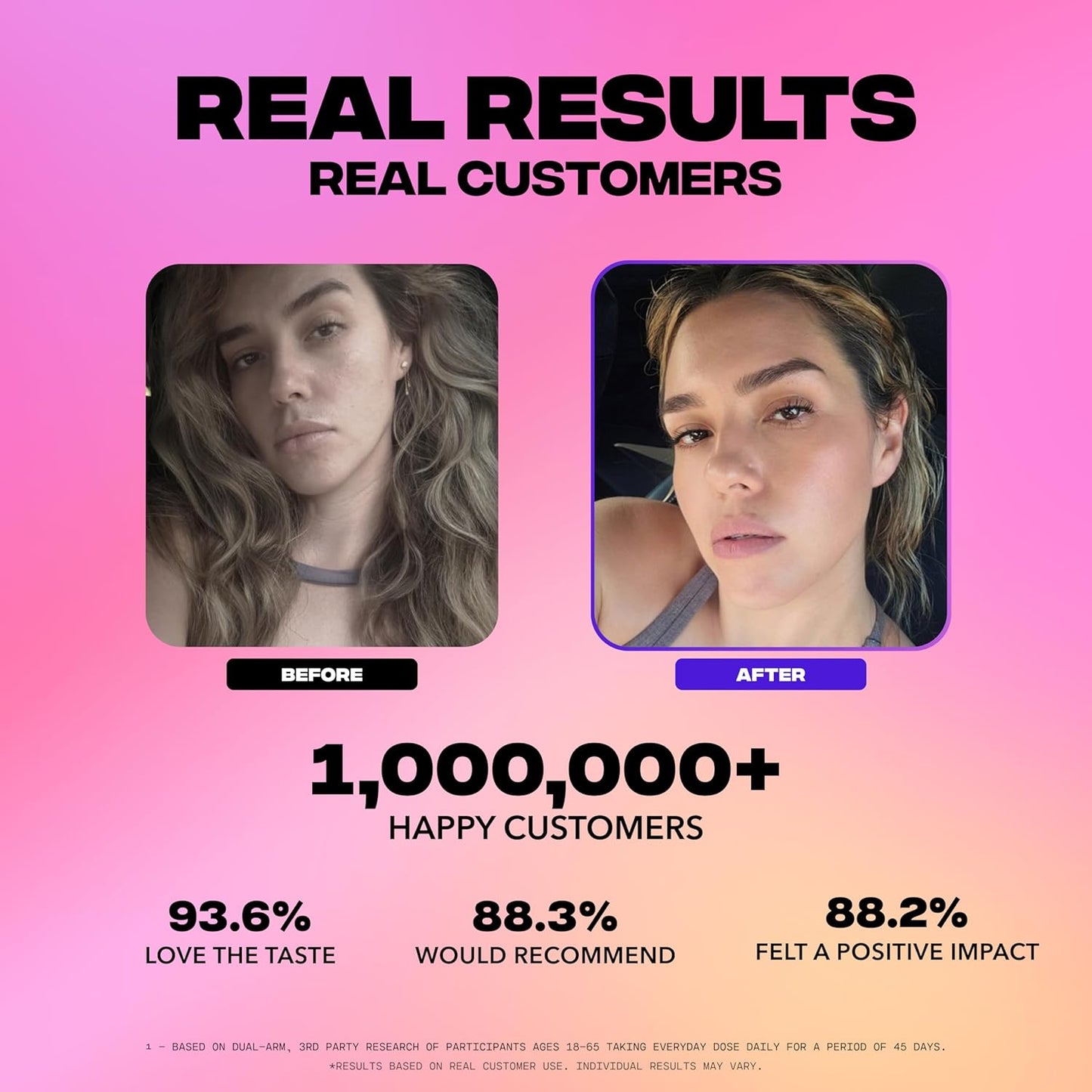 Everyday Dose Premium Adaptogenic Mushroom Coffee with Grass-Fed Collagen 30 Serving