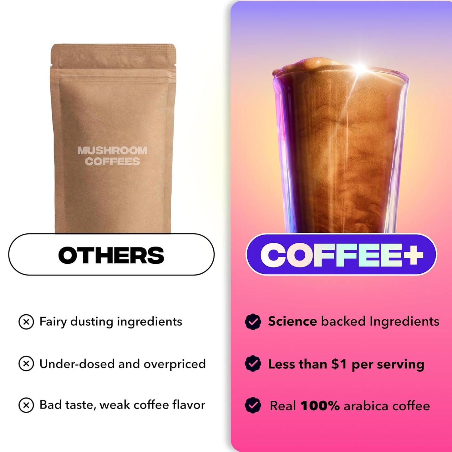 Everyday Dose Premium Adaptogenic Mushroom Coffee with Grass-Fed Collagen 30 Serving